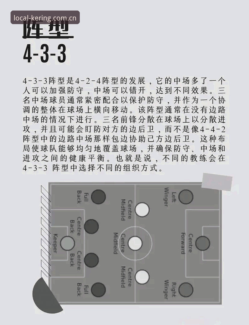 世界杯备战避坑指南：从登贝莱“训话”姆巴佩看团队防守的实战法则