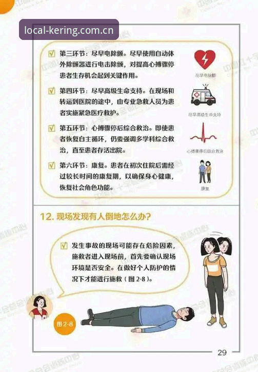 安卓聚合在地视野APP下载常见问题 在开云体育平台追踪埃里克森突发晕厥:如何设置心脏骤停事件的全维度数据提醒