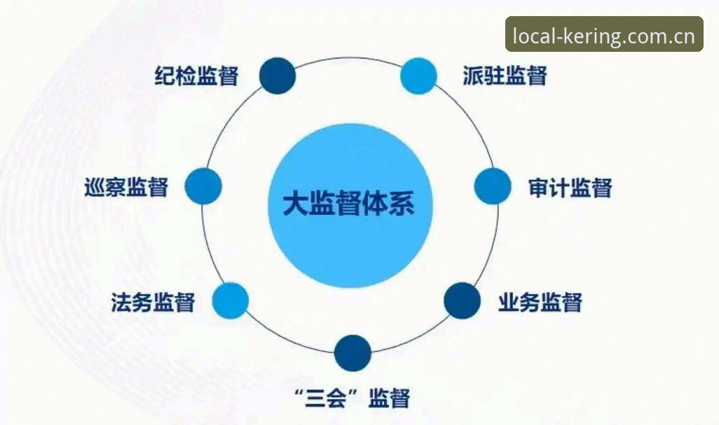 华人用户聚合在地视野网站登录出现新变化，v2.1.3版本打通跨设备壁垒